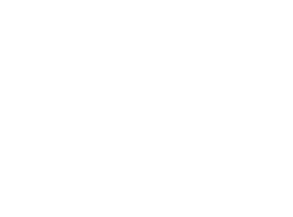 Grupo PerTI